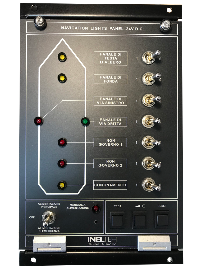 Pannelli per luci di navigazione e segnalazione